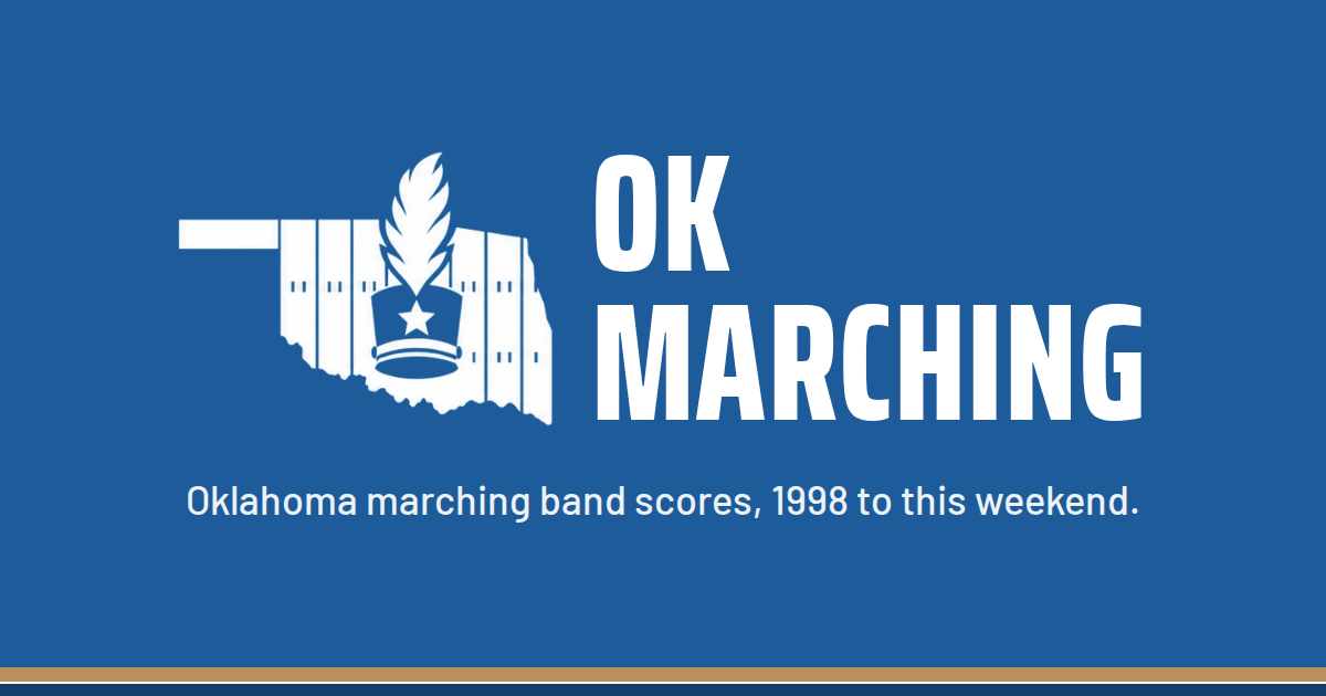 OBA Class 1A-3A Championships 2026 Results · OK Marching